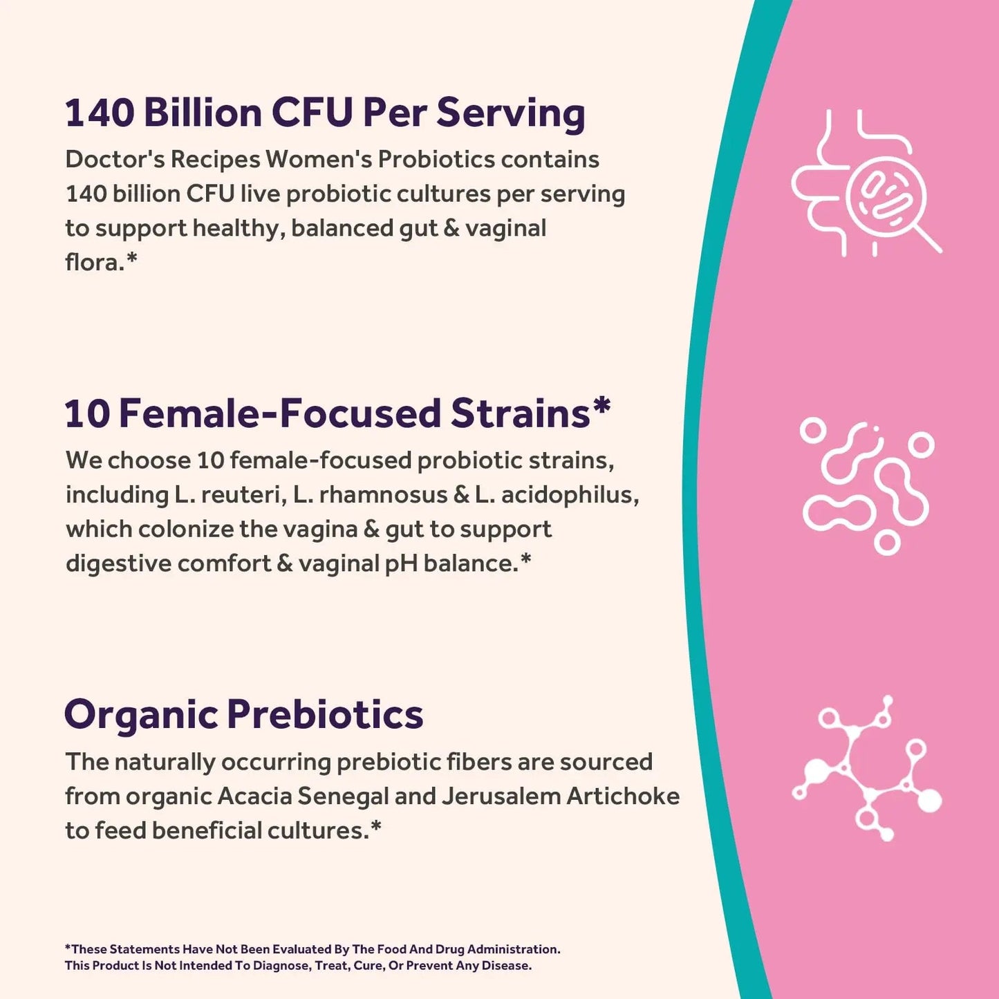 Doctor's Recipes Probiotics for Women, Organic Prebiotics and Probiotics for Digestive Health, Vaginal Health, 140 Billion CFU, 10 Strains, Shelf Stable, 60 Capsules Doctor's RecipesBuy Supplements Australia