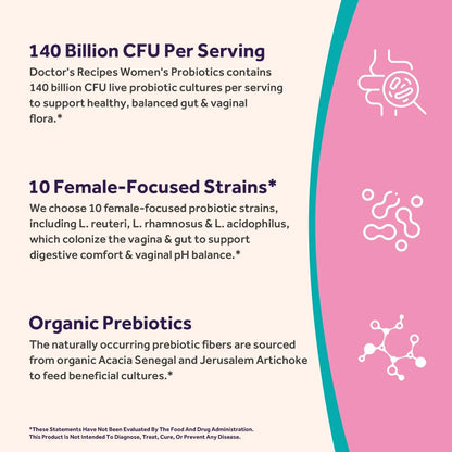 Doctor's Recipes Probiotics for Women, Organic Prebiotics and Probiotics for Digestive Health, Vaginal Health, 140 Billion CFU, 10 Strains, Shelf Stable, 60 Capsules Doctor's RecipesBuy Supplements Australia