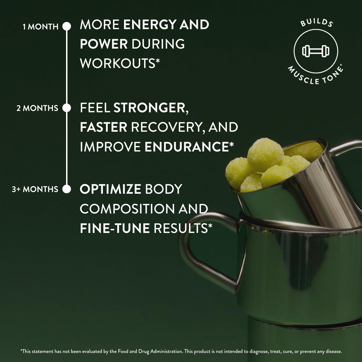 Arrae Tone Gummies – Creatine Monohydrate 5g for Women – Support Lean Muscle, Strength & Recovery – Hormone-Friendly Muscle Toning Supplement – Sour Green Apple Flavor – 60 Count (Sour Green Apple) ArraeBuy Supplements Australia