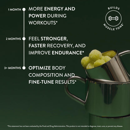 Arrae Tone Gummies – Creatine Monohydrate 5g for Women – Support Lean Muscle, Strength & Recovery – Hormone-Friendly Muscle Toning Supplement – Sour Green Apple Flavor – 60 Count (Sour Green Apple) ArraeBuy Supplements Australia