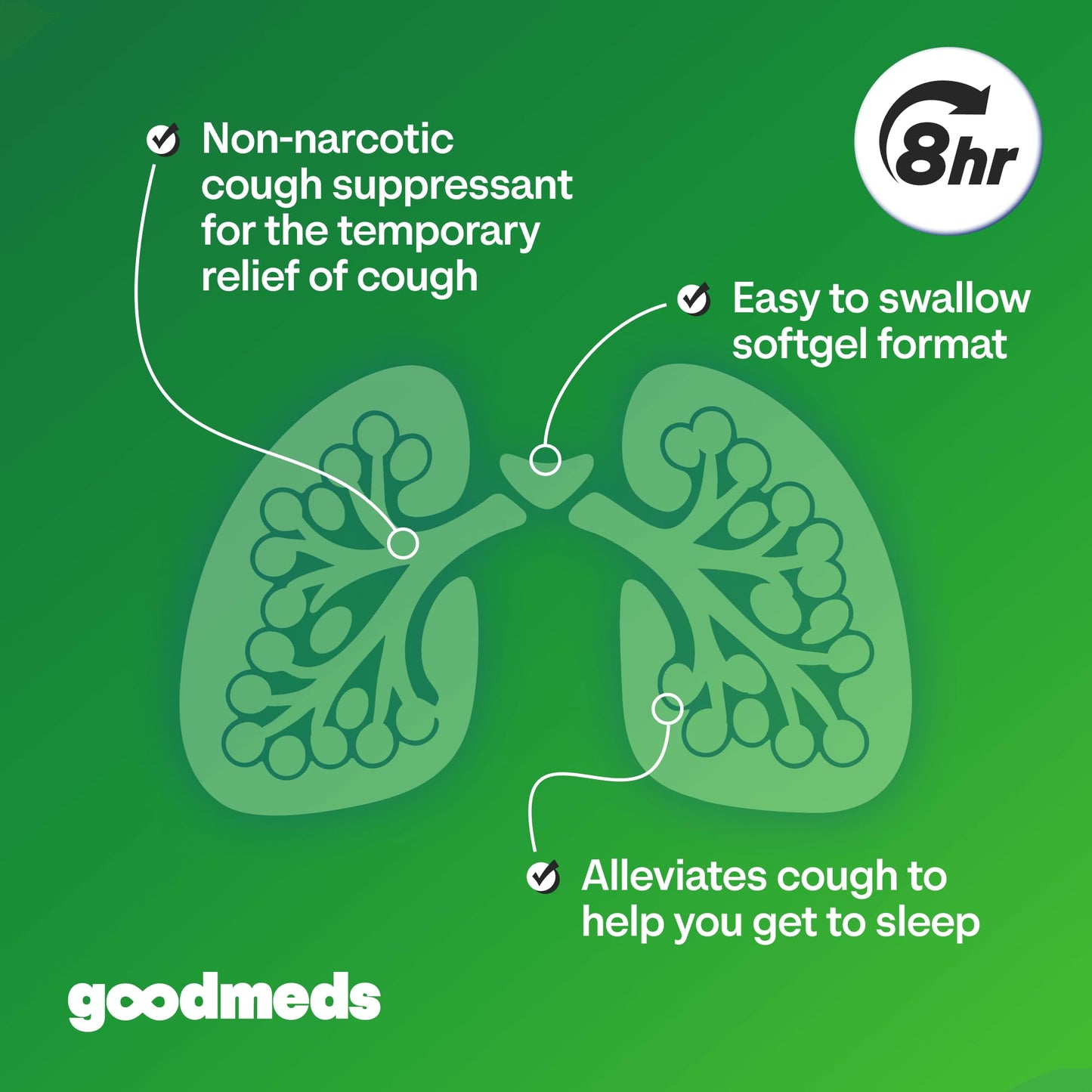 GoodMeds Cough Relief for Adults Softgels Dextromethorphan HBr (DXM) 15mg 8Hour, Non-Drowsy, Long-Lasting Bronchial Suppressant for Dry Cough and Chest Congestion (120 Count) GoodMeds buy supplements Au