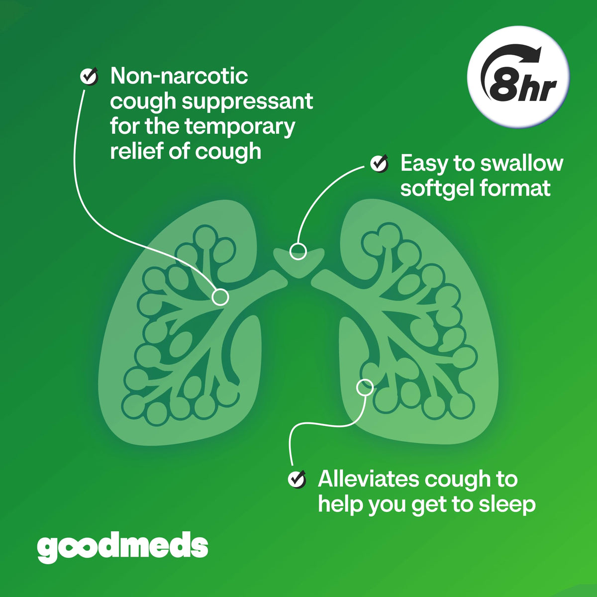 GoodMeds Cough Relief for Adults Softgels Dextromethorphan HBr (DXM) 15mg 8Hour, Non-Drowsy, Long-Lasting Bronchial Suppressant for Dry Cough and Chest Congestion (120 Count) GoodMeds buy supplements Au