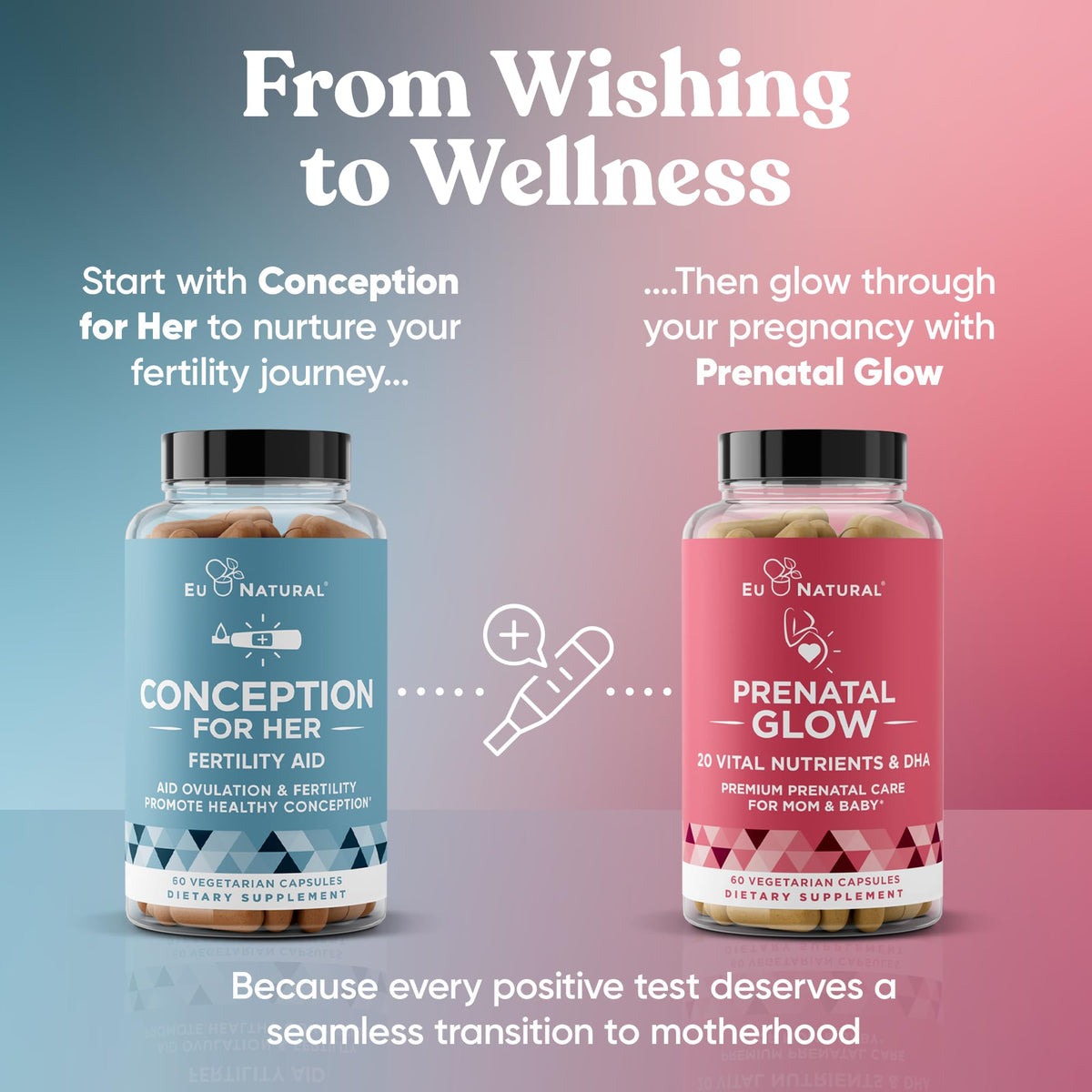 Eu Natural Conception for Her Fertility Supplements for Women - Ovulation, Hormonal Balance & Regular Cycle Support - Myo-Inositol, Folate, Folic Acid & Vitex - 60 Vegetarian Capsules Eu NaturalBuy Supplements Australia