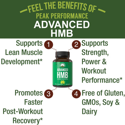 Peak Performance Advanced HMB Supplement for Men & Women. Calcium Beta Hydroxy Beta-Methylbutyrate Capsules. Supplements for Strength, Recovery, & Lean Muscle. 1000mg of Pure HMB Per Serving Peak PerformanceBuy Supplements Australia