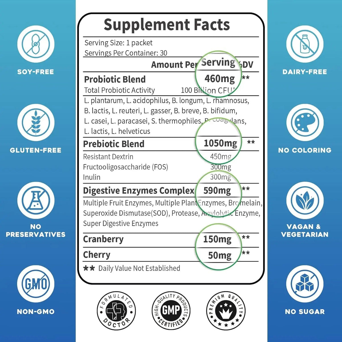 Probiotics for Women & Men - 100 Billion Plus Digestive Enzymes & Prebiotics, Highest Potency 3-in-1 Complete Probiotics for Digestive Health, Immune Support ZEBORA buy supplements Au