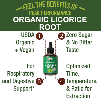 USDA Organic Licorice Root Extract Liquid Drops Supplement. Vegan Tincture for Digestion + Respiratory Health. Extracto de Regaliz Root Oil Herb. Zero Sugar, Gluten Free Supplements for Women and Men Peak PerformanceBuy Supplements Australia