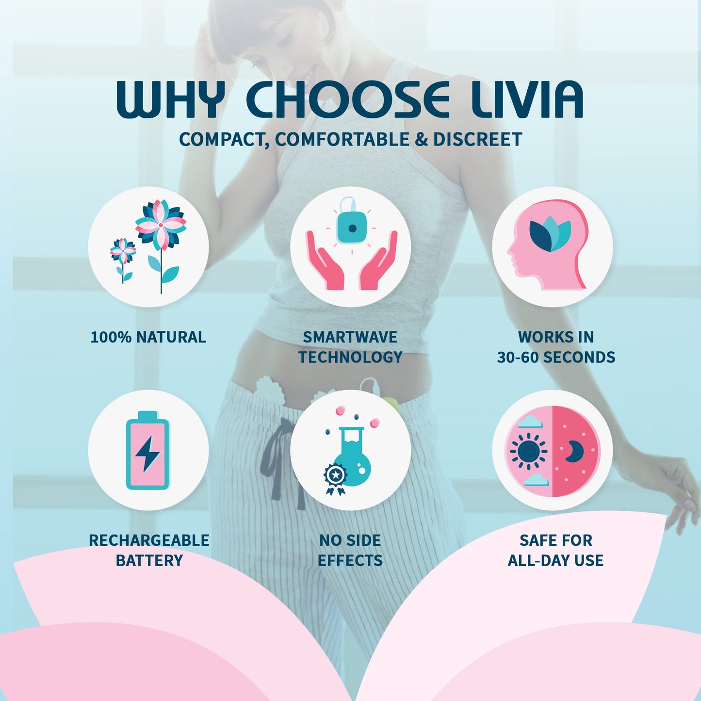 Livia Menstrual Pain Relief Device, Blue-Green - The Off Switch for Period Pain - Portable Unit LiviaBuy Supplements Australia