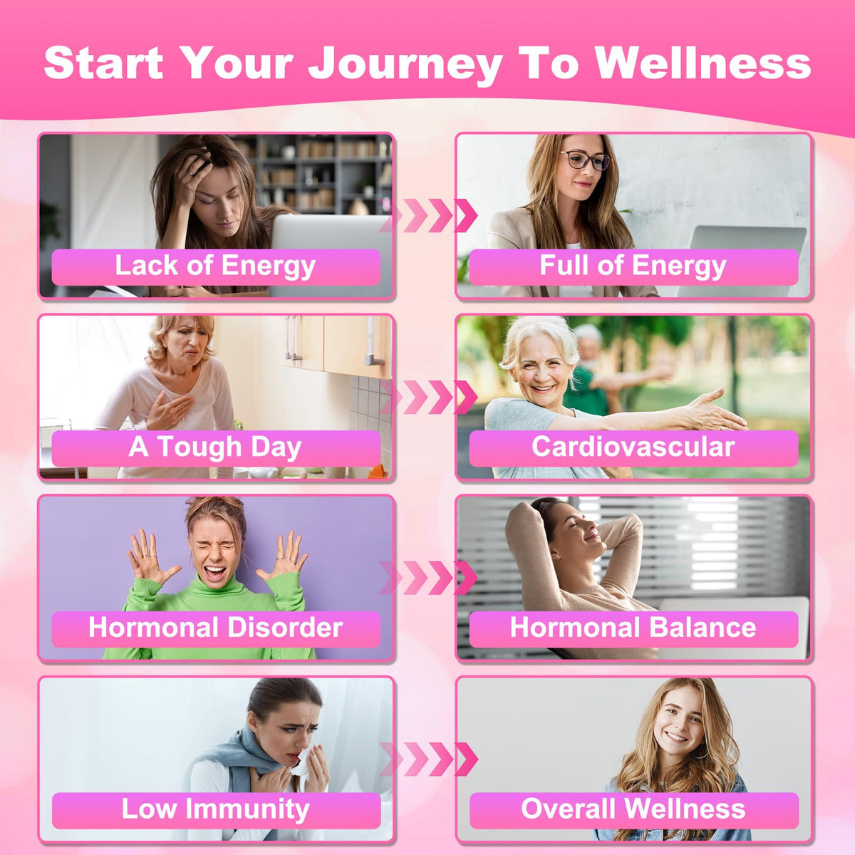 Sijigood 90 Count | Methylated Multivitamin Gummies for Women – Womens Multivitamin Gummies with B Complex, Minerals, CoQ10, Myo-Inositol for Energy, Hormone Balance & Immune Support Sugar Free SijigoodBuy Supplements Australia