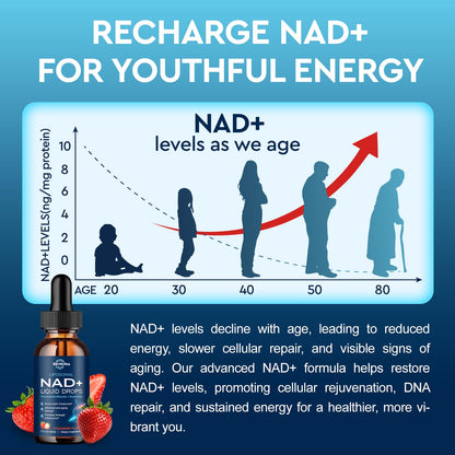 Liposomal NAD+ Liquid Supplement, Nad Resveratrol Supplement for Women & Men, Nicotinamide Riboside with PQQ, CoQ10, Quercetin for Anti-Aging, Brain, Cellular Energy Health, Strawberry Flavor, 2 Fl Oz ReviNutraBuy Supplements Australia