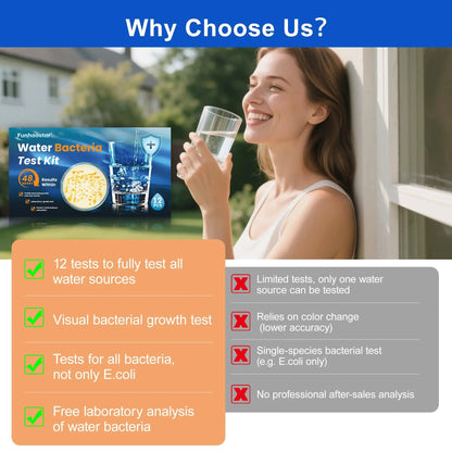 Bacteria Test Kits for Drinking Water - 12 Tests Detect Coliform, E.coli & All Bacteria | Home Quality Testing Kit for Well, Tap, Pool, Hot Tub & City Water | Easy DIY Tester with Free Lab Analysis FunhaostarBuy Supplements Australia