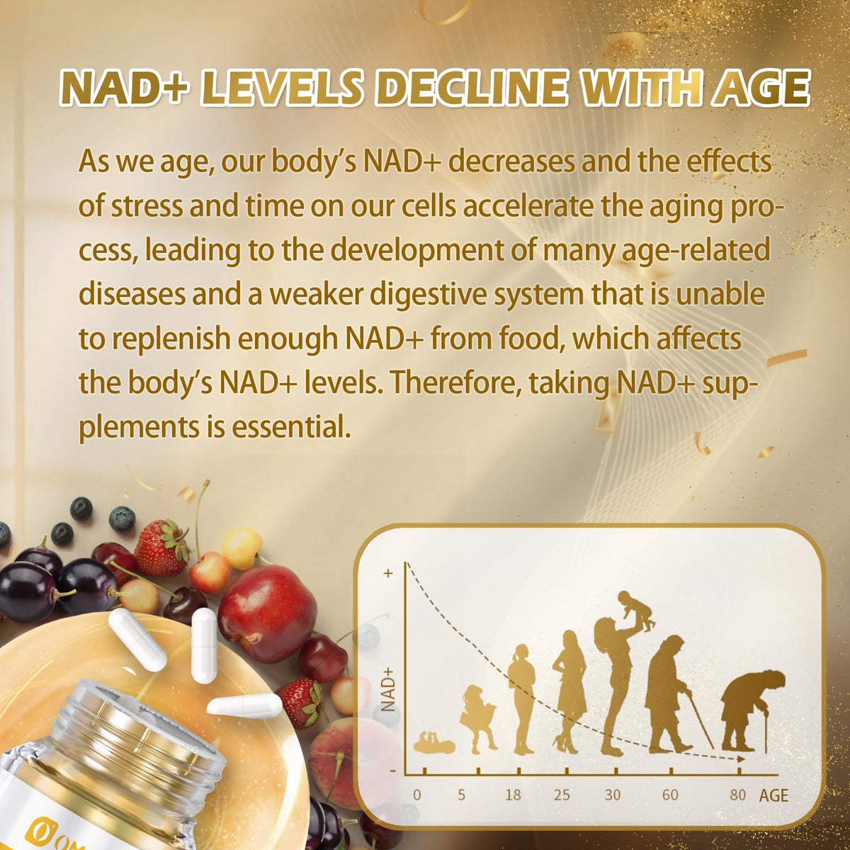 OMOGS NAD+ 300 mg + Trans-Resveratrol 200 mg, Pure NAD Supplement, Max Absorption, Boosting Supplement for DNA Repair, Healthy Aging, Cellular Energy & Longevity, 60 Capsules OMOGSBuy Supplements Australia