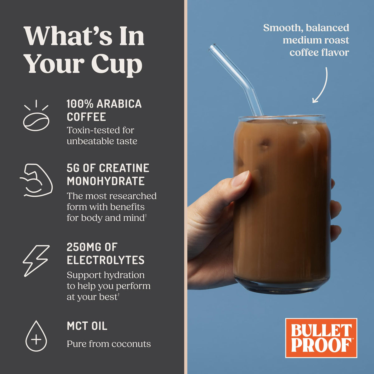 Bulletproof Coffee + Creatine Instant Coffee, 5g Micronized Creatine Monohydrate with Electrolytes & MCT Oil, Clean Toxin-Tested Beans, Energy & Performance Support, 38 Servings BulletproofBuy Supplements Australia