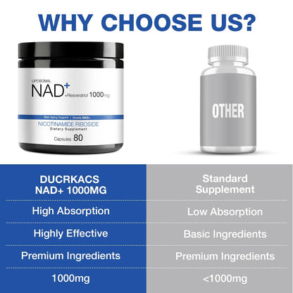 DUCRKACS NAD Supplement - NAD Nicotinamide Riboside Resveratrol 1000mg for Men Women, Liposomal NAD Plus for Energy Anti-Aging, NR Supplement for Energy, Focus, Boost NAD+ DUCRKACSBuy Supplements Australia