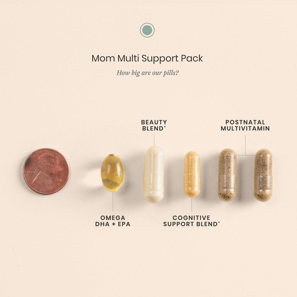 Perelel Mom Multi Support Pack, Postnatal Vitamins for Women with Omega 3 Dha, Iron, Collagen, & Vitamin B12 to Support Postpartum Health
