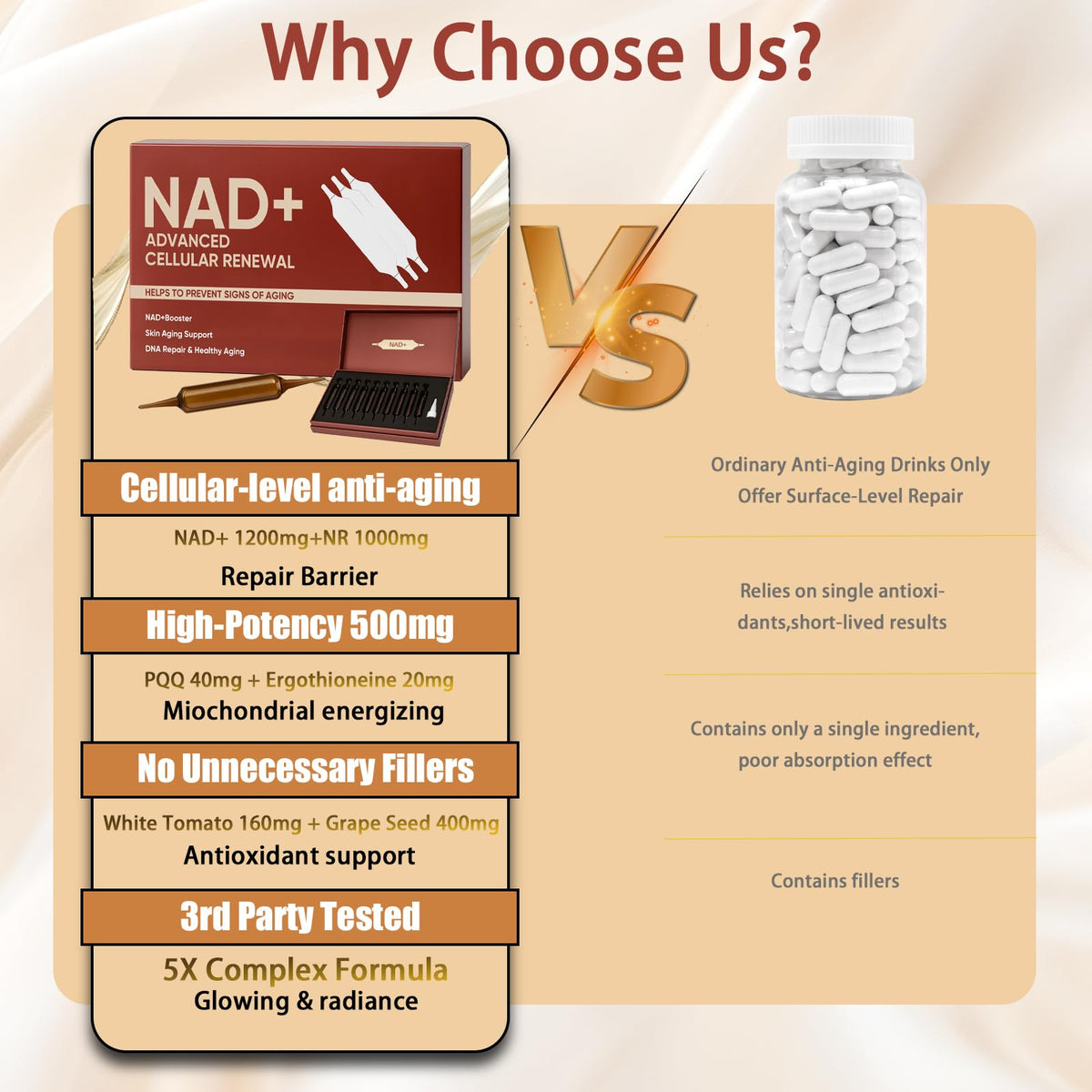 NAD+Advanced Cellular Renewal - 1200mg NAD+Liquid Supplements for Energy & Focus - 10 Vials (1) LexenicBuy Supplements Australia