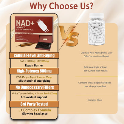 NAD+Advanced Cellular Renewal - 1200mg NAD+Liquid Supplements for Energy & Focus - 10 Vials (1) LexenicBuy Supplements Australia