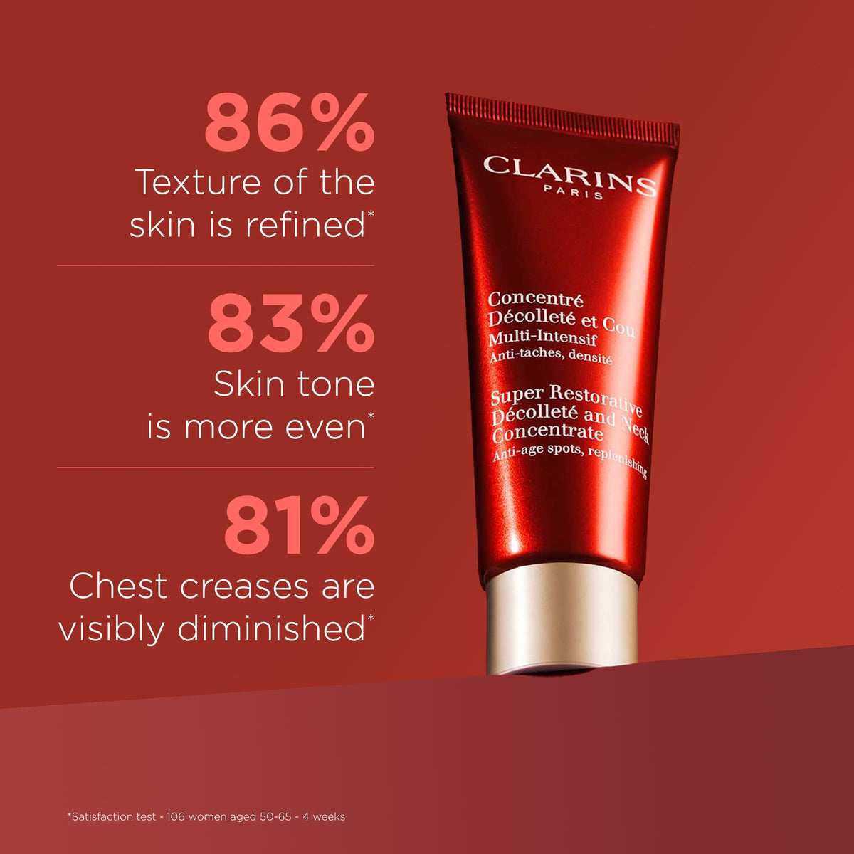 Clarins Super Restorative Décolleté and Neck Concentrate | Deeply Replenishing, Anti-Aging Cream For Mature Skin | Skin Texture Is Refined and Chest Creases Are Visibly Diminished After 4 Weeks* Clarins buy supplements Au