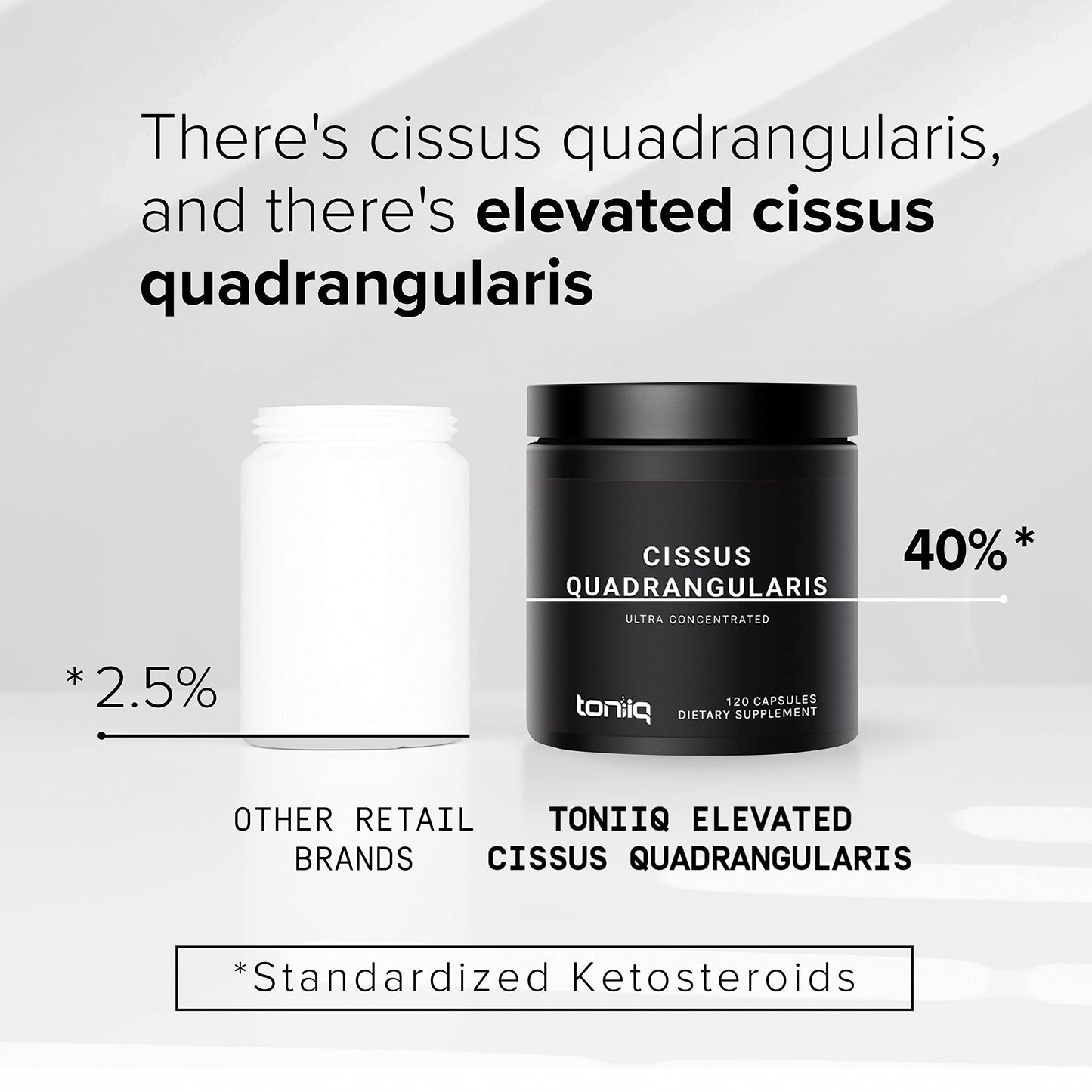 Toniiq Cissus Quadrangularis Capsules - Min. 40% Ketosteroids - Ultra High Strength Tendon and Joint Support Supplement - 1200mg Concentrated Cissus Extract - Wild Harvested in India - 120 Caps Toniiq buy supplements Au