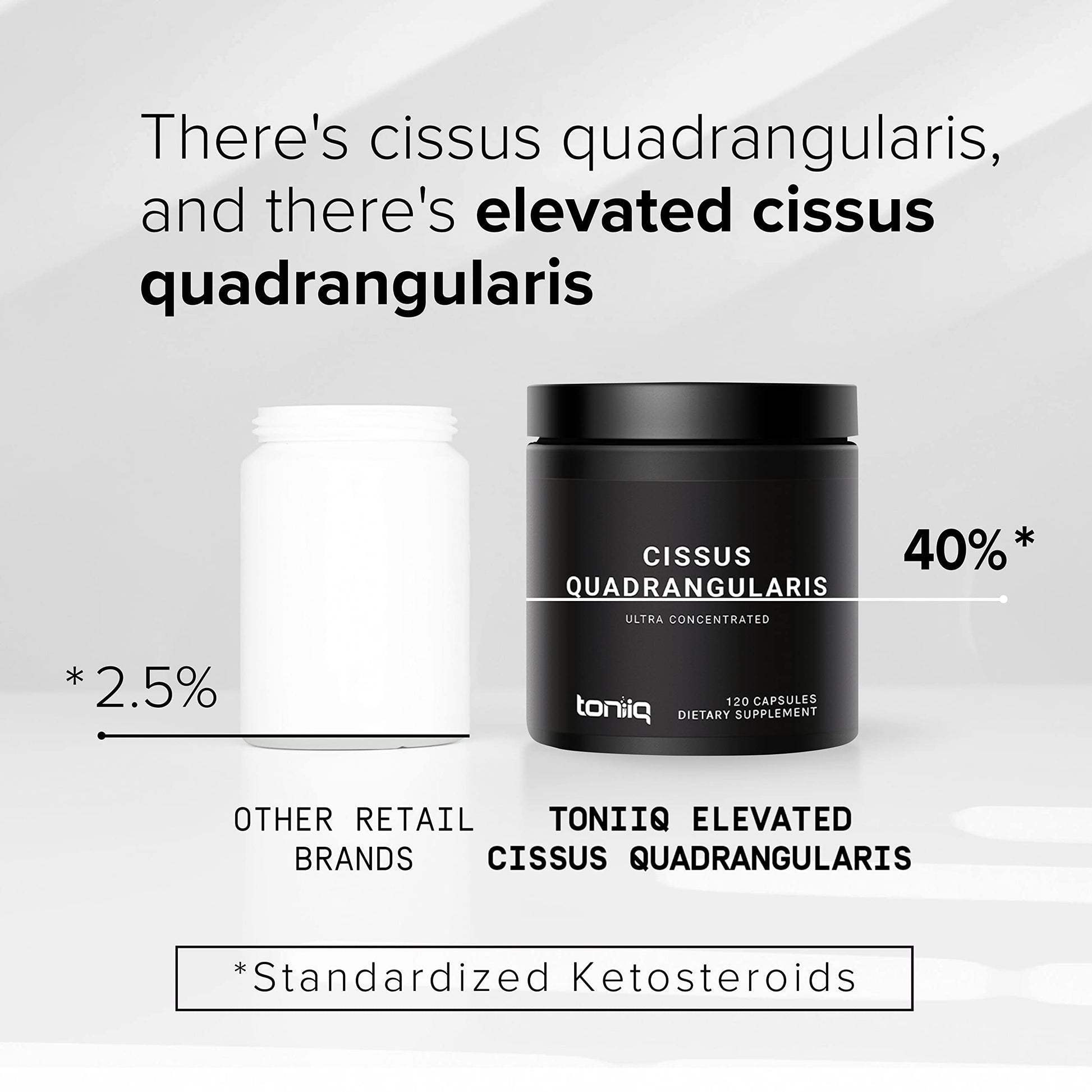 Toniiq Cissus Quadrangularis Capsules - Min. 40% Ketosteroids - Ultra High Strength Tendon and Joint Support Supplement - 1200mg Concentrated Cissus Extract - Wild Harvested in India - 120 Caps Toniiq buy supplements Au