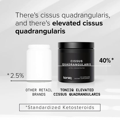 Toniiq Cissus Quadrangularis Capsules - Min. 40% Ketosteroids - Ultra High Strength Tendon and Joint Support Supplement - 1200mg Concentrated Cissus Extract - Wild Harvested in India - 120 Caps Toniiq buy supplements Au