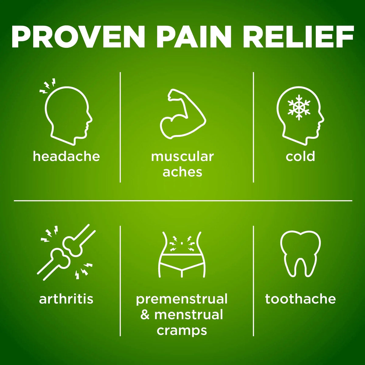 Amazon Basic Care Extra Strength Headache Relief Geltabs, Pain Reliever for Arthritis, Menstrual Pain and Cramps, 80 Count Amazon Basic CareBuy Supplements Australia