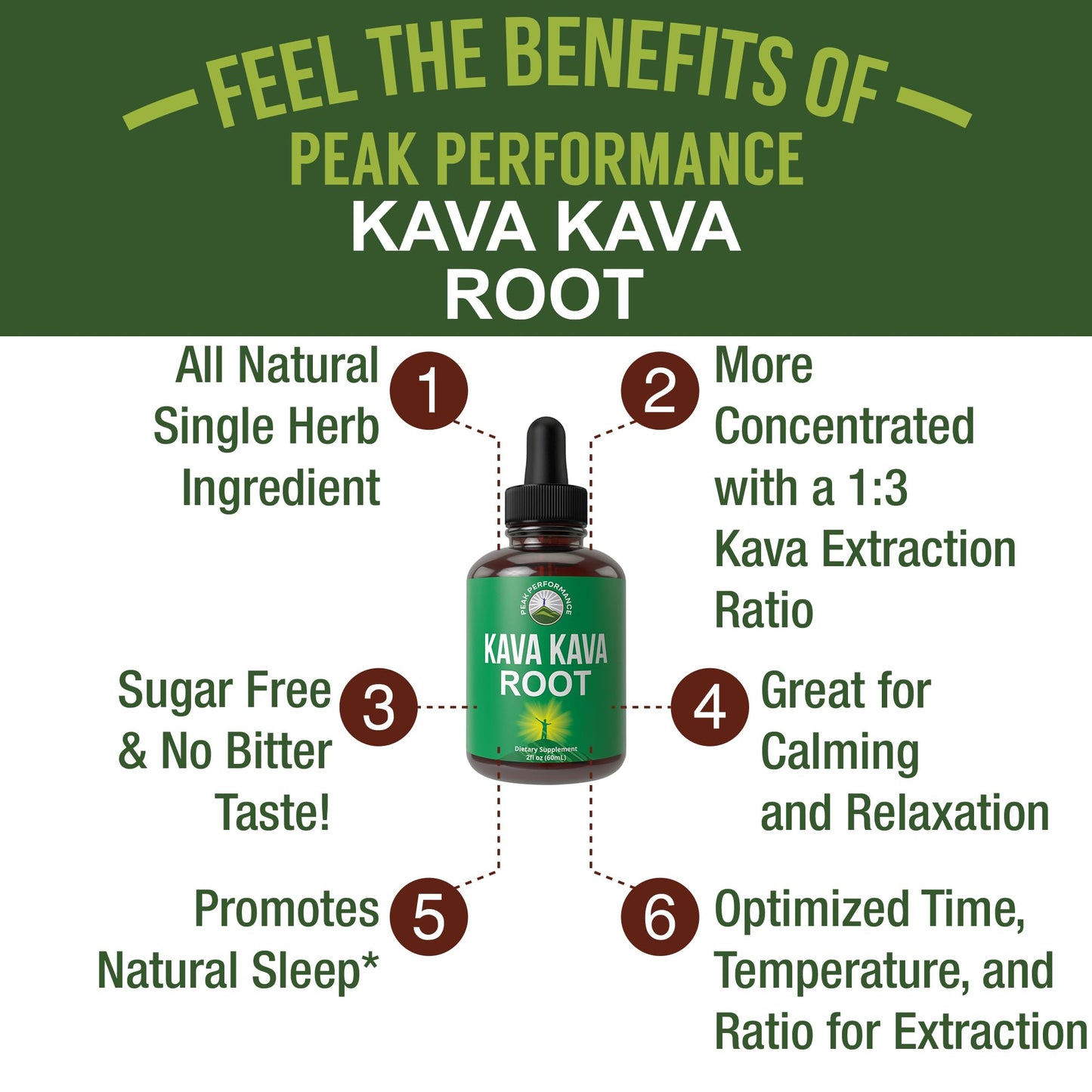 Peak Performance Kava Kava Root Extract Calming Liquid Drops More Concentrated - 1:3 Extraction Ratio. Vegan Supplement Aid for Relaxation, Natural Sleep. Sugar Free Gluten Free USA Tested Tincture Peak PerformanceBuy Supplements Australia