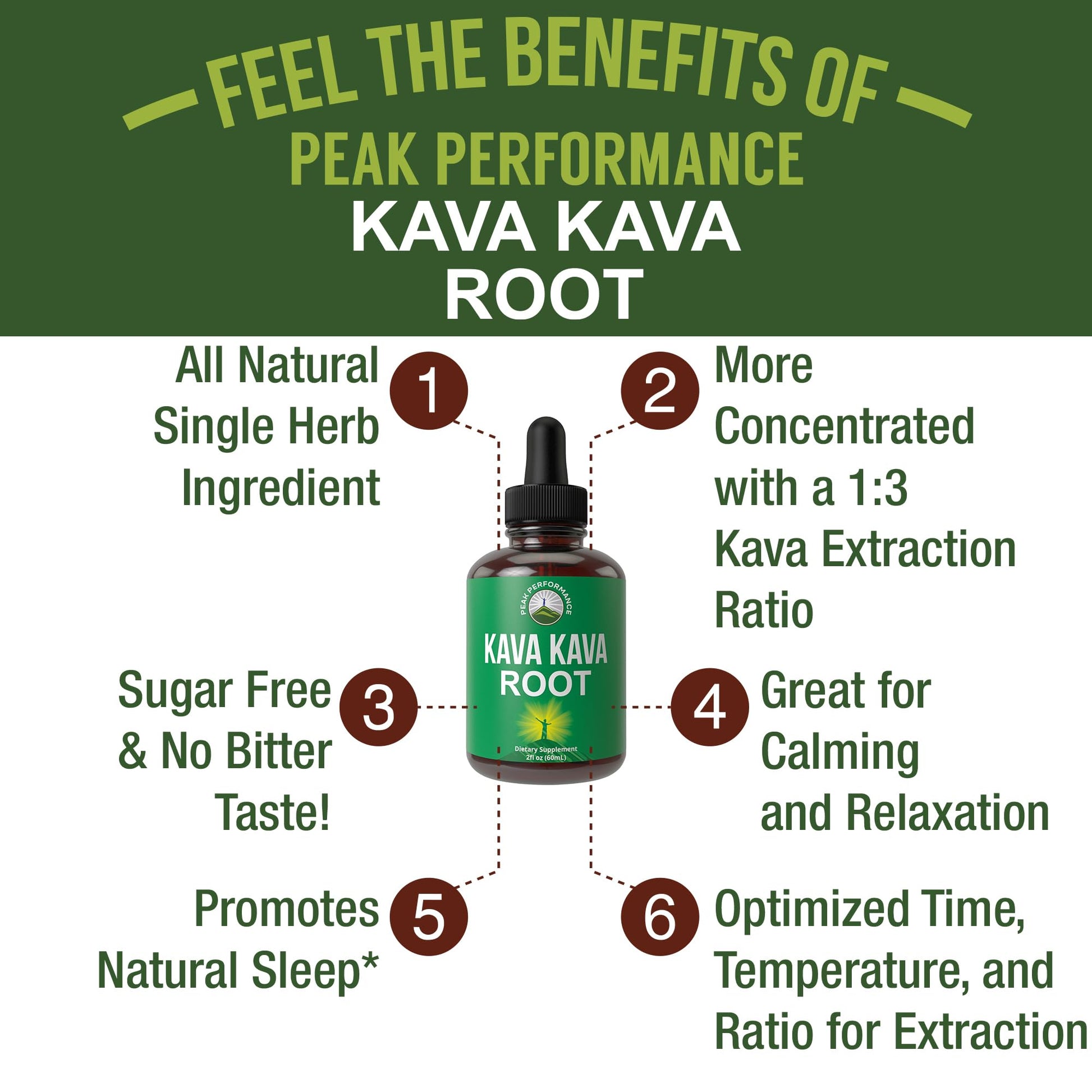 Peak Performance Kava Kava Root Extract Calming Liquid Drops More Concentrated - 1:3 Extraction Ratio. Vegan Supplement Aid for Relaxation, Natural Sleep. Sugar Free Gluten Free USA Tested Tincture Peak PerformanceBuy Supplements Australia