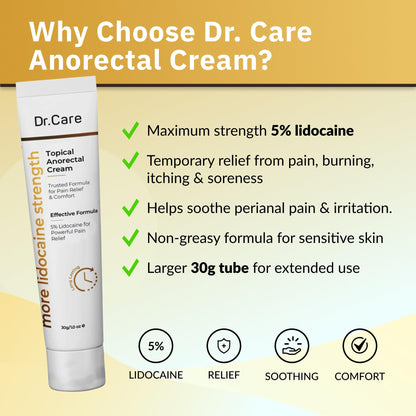 Dr Care Anorectal Cream with 5% Lidocaine - Maximum Strength Topical Anesthetic for Hemorrhoid Relief, Itching, & Burning (1.0 oz) Dr CareBuy Supplements Australia
