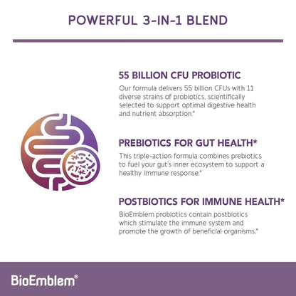 BioEmblem Probiotics for Women & Men – 55 Billion CFU | 11 Strains with Prebiotics & Postbiotics | Jerusalem Artichoke & Inulin | Digestive & Immune Support, Nutrient Absorption | Non-GMO,45 Capsules BioEmblemBuy Supplements Australia
