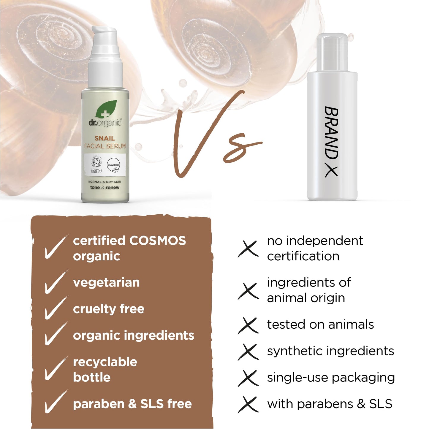 Dr. Organic Snail Gel Facial Serum | Hydrates and Restores Skin, Reduces Fine Lines, Natural, Certified Organic, Paraben & SLS-Free, 30 mL / 1 fl oz Dr. Organic buy supplements Au