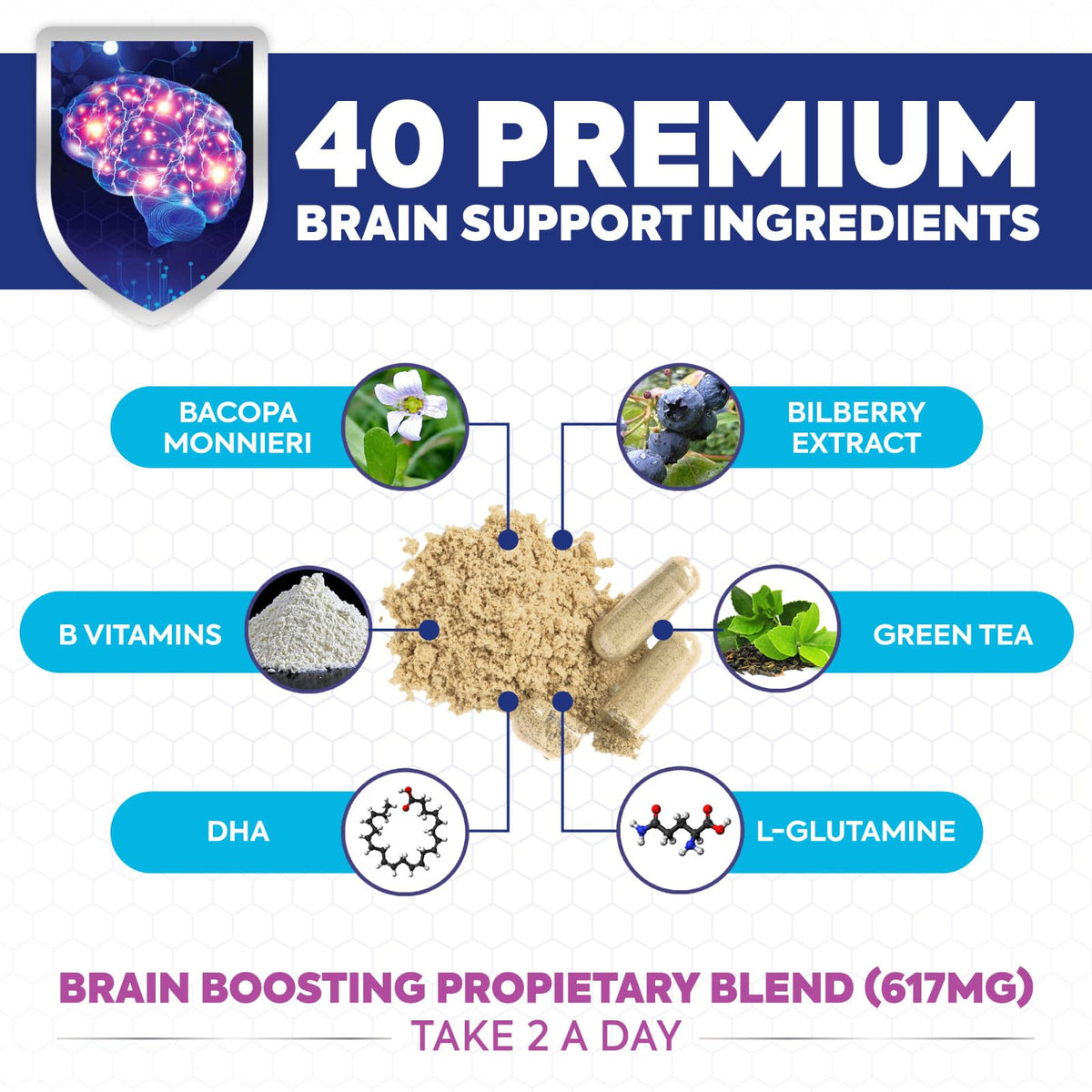 Brain Memory Supplement - 3X Strength Nootropics for Concentration, Clarity & Focus Support - Brain Health Cognitive Vitamins with Bacopa, Phosphatidylserine & DMAE 609mg, Brain Booster, 60 Capsules Health Nutrition NaturalsBuy Supplements Australia