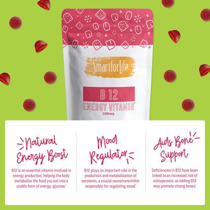 B12 Gummy Vitamins - 1500 mcg Vitamin B12 Gummies for Adults and Kids - Helps with Energy, Metabolism, Bone Nervous System Support Smart for LifeBuy Supplements Australia