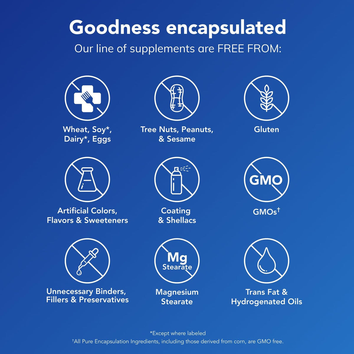 Pure Encapsulations Muscle Cramp/Tension Formula | Hypoallergenic Supplement to Reduce Occasional Muscle Cramps/Tension and Promote Relaxation | 60 Capsules Pure EncapsulationsBuy Supplements Australia