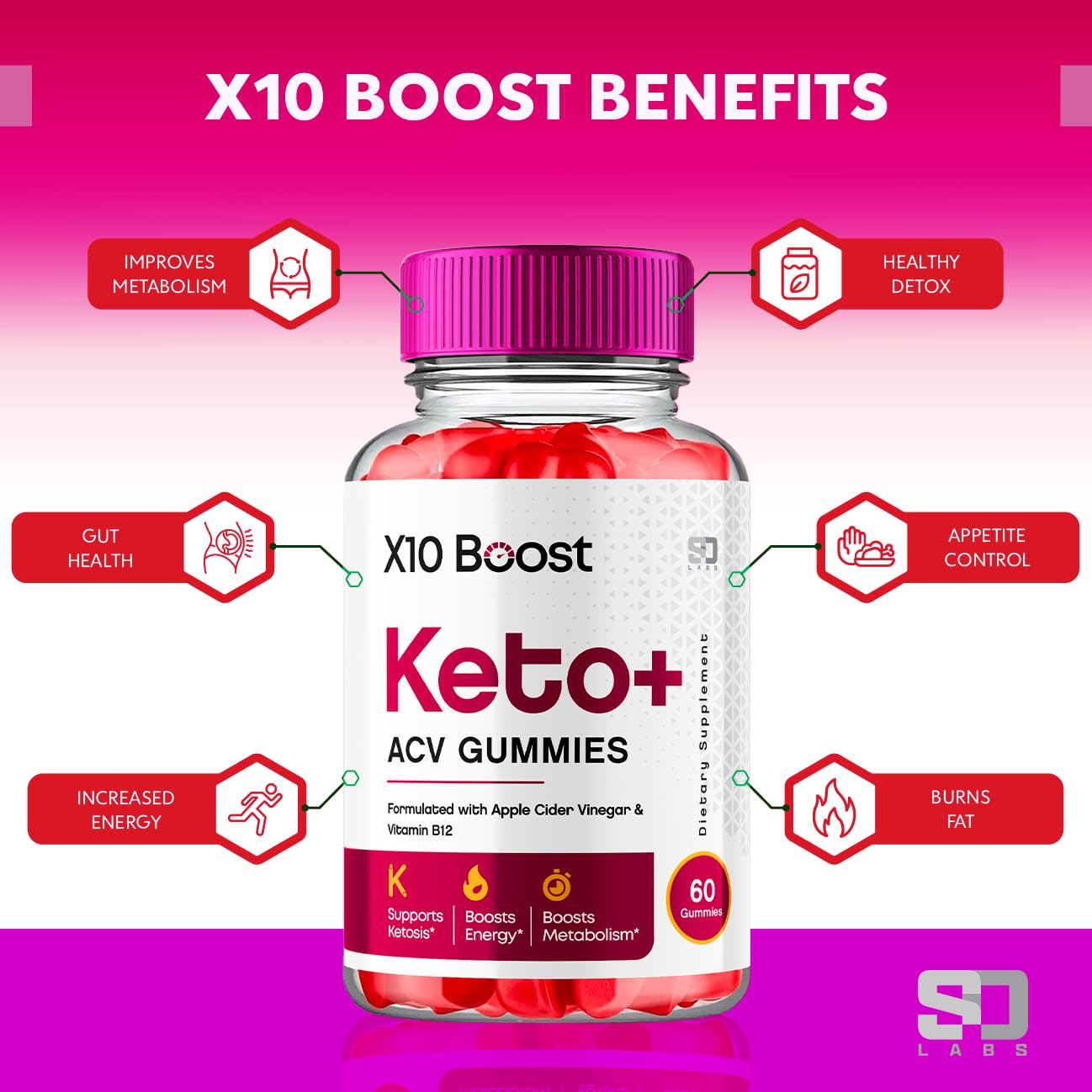 X10 Boost Keto ACV Gummies Advanced Weight Loss, X10 Boost Keto + ACV 1000mg Apple S.O LabsBuy Supplements Australia