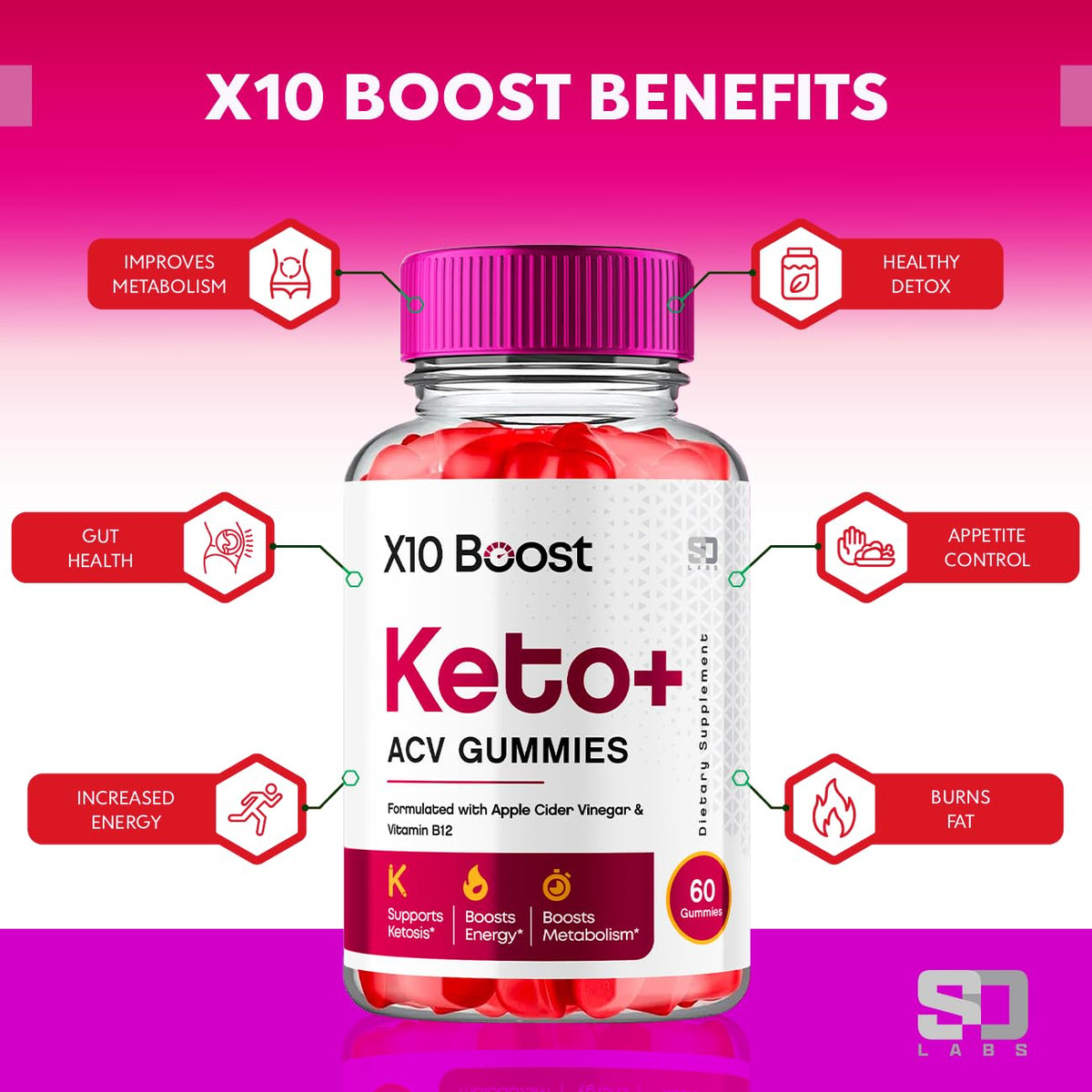 X10 Boost Keto ACV Gummies Advanced Weight Loss, X10 Boost Keto + ACV 1000mg Apple S.O LabsBuy Supplements Australia