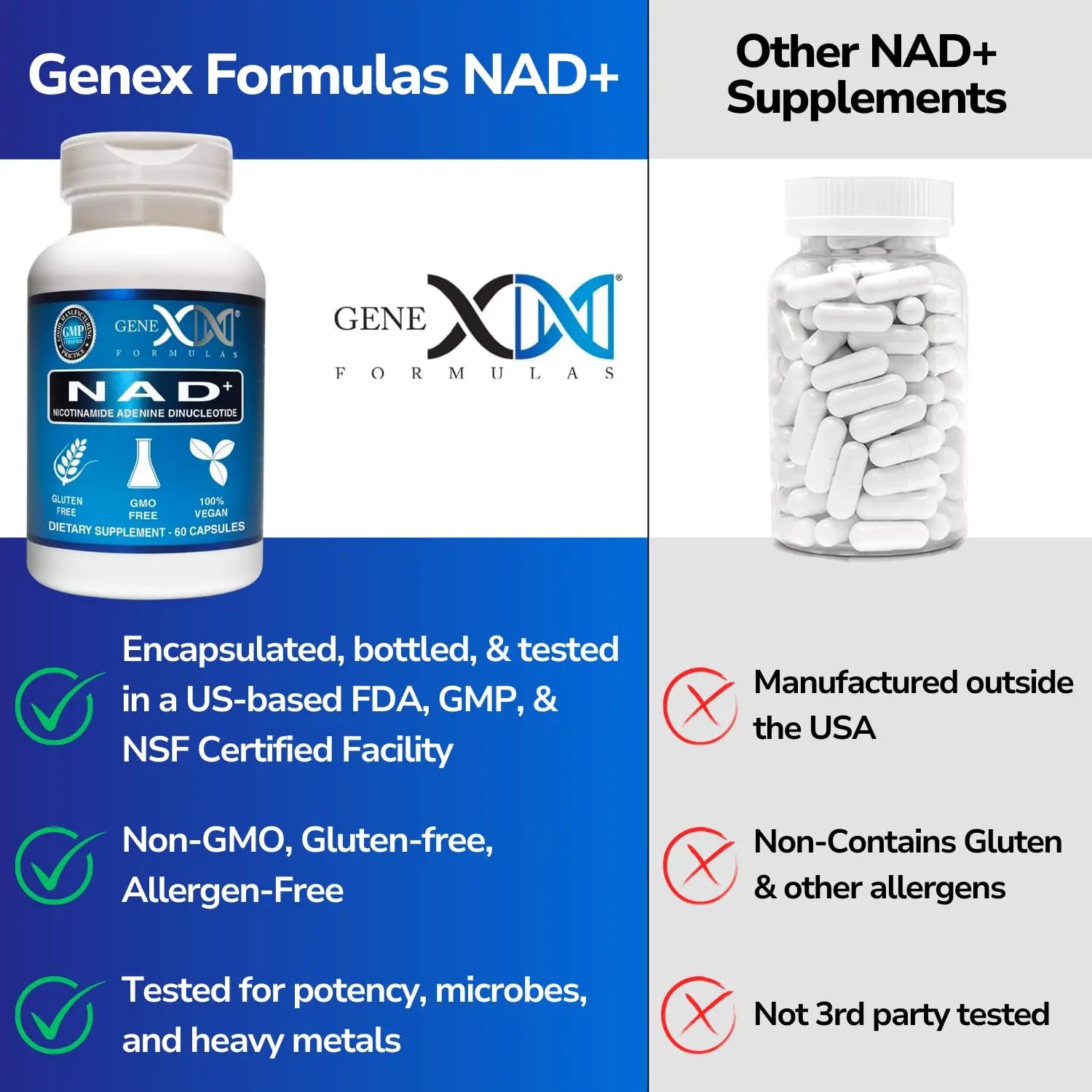 Genex Formulas NAD+ 250mg Serving 60 Capsules Nicotinamide Adenine Dinucleotide (Actual NAD+ Not a Precursor) (1) Genex FormulasBuy Supplements Australia