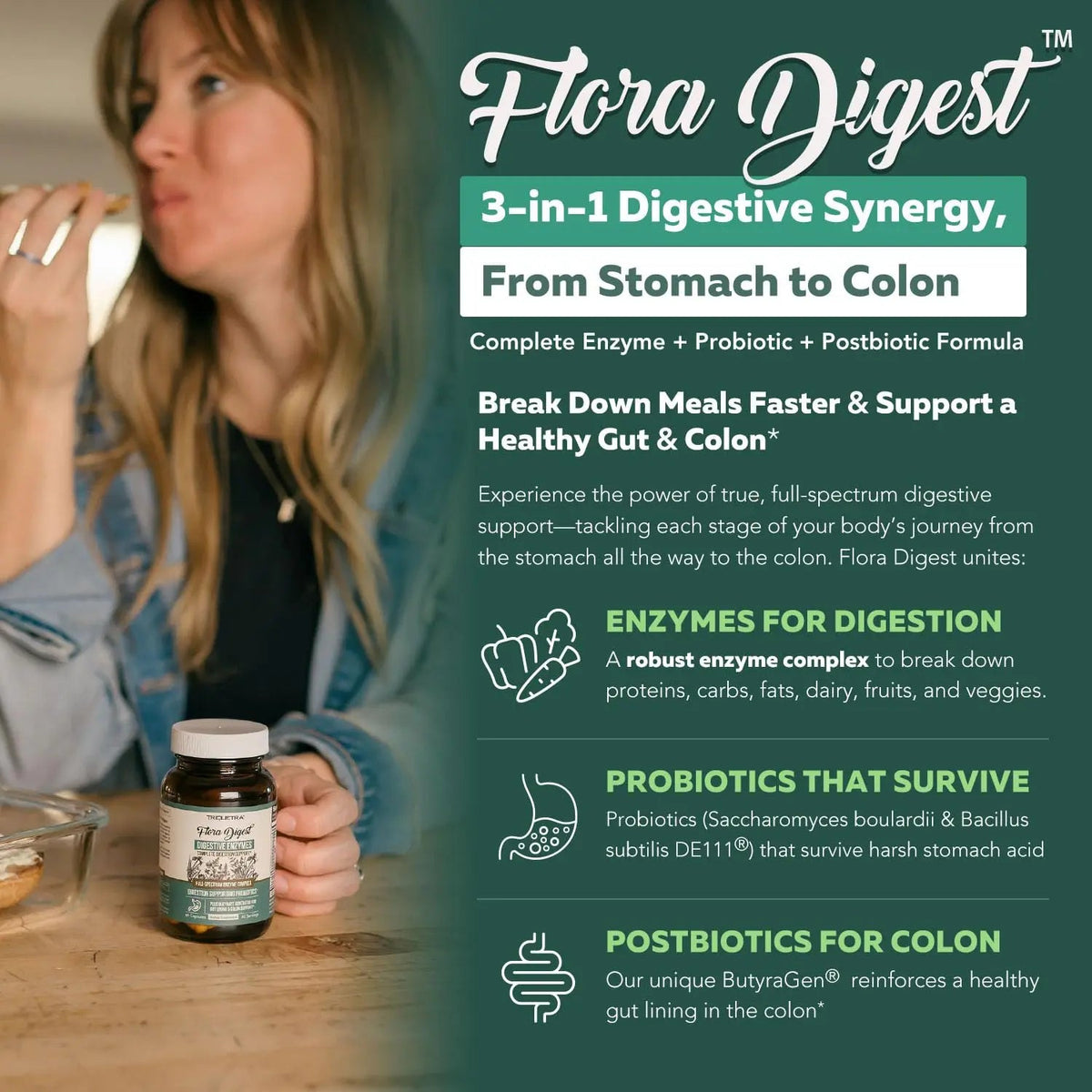 Flora Digest - 3-in-1 Max Strength Digestive Enzymes + Gut Surviving Probiotics & ButyraGen® Postbiotic for Optimal Digestion, Bloating Relief, Regularity, Gut Lining & Colon Support - (60 Capsules) Triquetra HealthBuy Supplements Australia