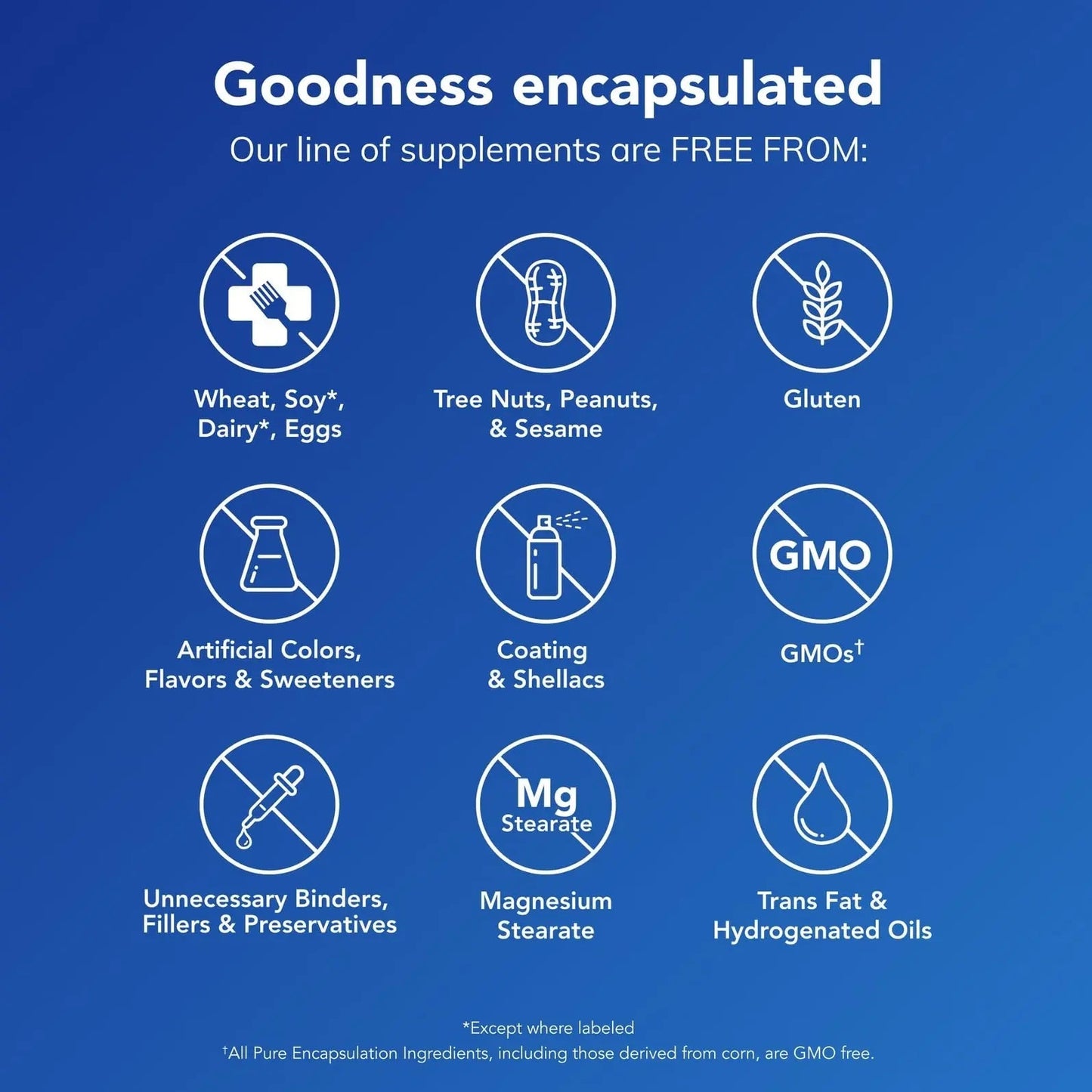 Pure Encapsulations PureResponse Multivitamin | Support for Immune Balance and Responsiveness | 60 Capsules Pure EncapsulationsBuy Supplements Australia