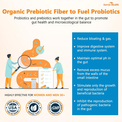 Anven Health 60 Billion Probiotics for Women and Men 19 Strains 5 Organic Prebiotics for Gut Digestive & Immune Health, Supports Diarrhea Gas Bloating, Vegan Probiotic Supplement Formula丨120 Caps Anven Health buy supplements Au