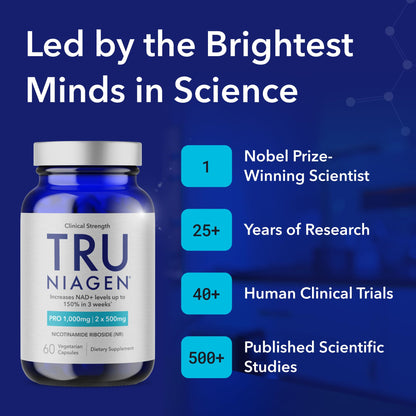 TRU NIAGEN PRO NAD Supplement for Brain Function, Anti Aging, Cell Regeneration | Patented Niagen | Supports Cellular Energy | Nicotinamide Riboside (NR)