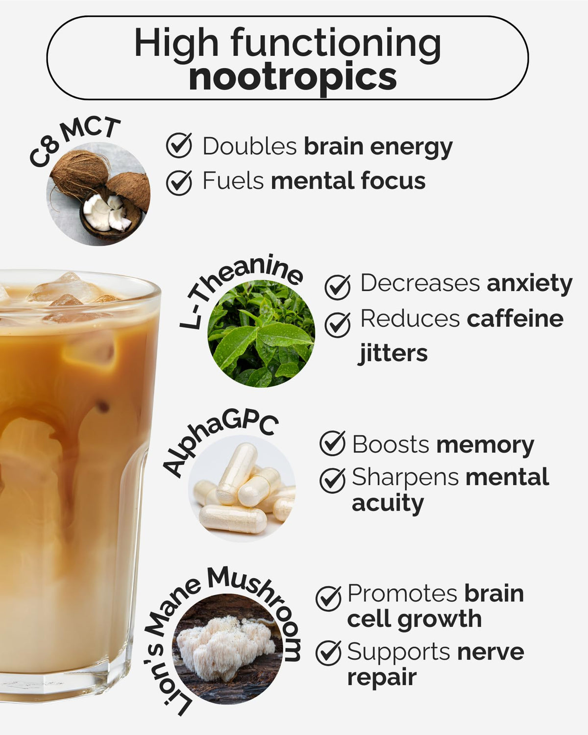 Keto Brainz C8MCT Based Nootropic - with 500mg Lion's Mane Mushroom, AlphaGPC & L-Theanine This is The Ultimate Easy to use nootropic Stack & Makes Delicious Mushroom Coffee! 16oz. 30 Servings Keto BrainzBuy Supplements Australia