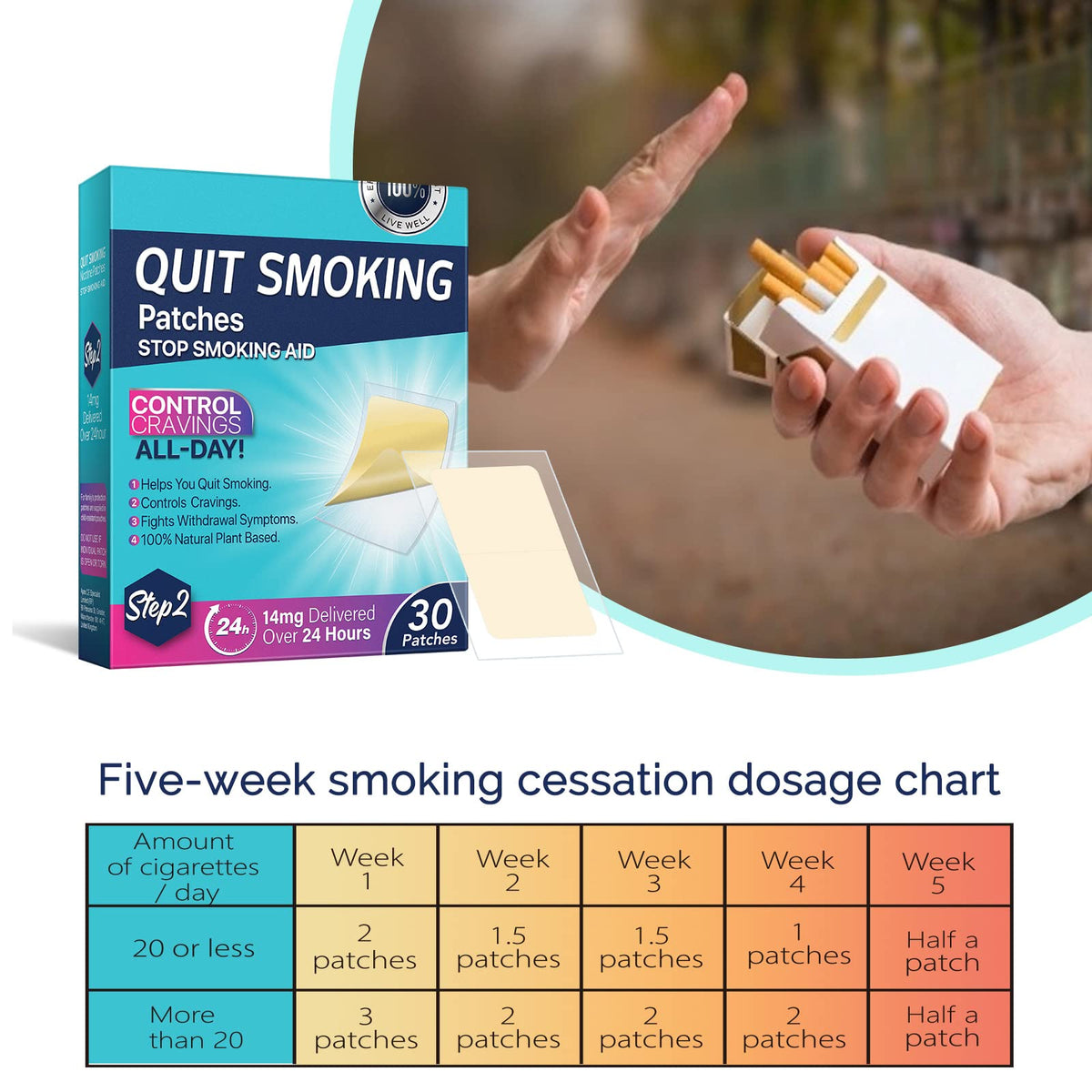 Step 2 Quit Smoking Patches, 14mg Stop Smoking Aids Patches, 30 Count Quit Smoking Stickers that Work with 2 Weeks, Helping Quit Patch, Easy & Effective Anti-Stickers NenMaoKeNu buy supplements Au