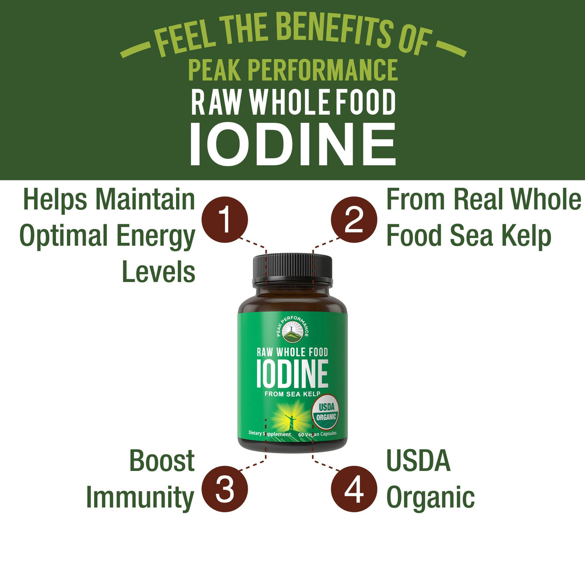 USDA Organic Raw Whole Food Iodine Supplement from Kelp (Ascophyllum Nodosum) - Potassium Iodide Tablets Alternative - for Thyroid, Energy, and Immune Support - 60 Vegan Capsules by Peak Performance Peak PerformanceBuy Supplements Australia