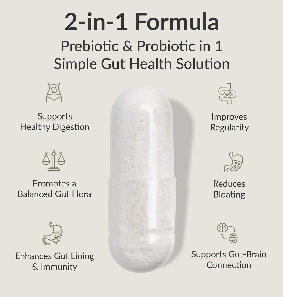 BIOptimizers Probiotic Breakthrough – Lactobacillus Plantarum OM Probiotics & Prebiotics Health Supplement for Gut, Digestive & Immune Support Probiotics for Women Men Elderly– 30 Vegan Capsules BIOptimizersBuy Supplements Australia
