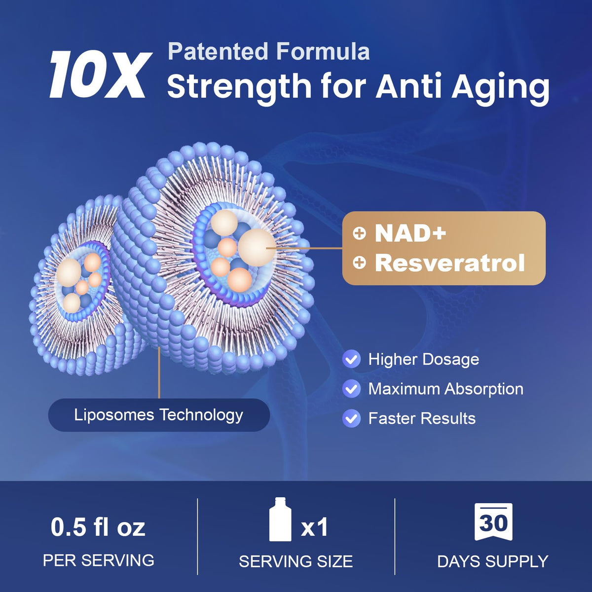 MEGNETA Liposomal NAD+ Supplement with Resveratrol, Anti-Aging, Energy Boost & Cellular Health Support, 15.2 fl. oz NAD Liquid for Men & Women (30 Pouch) MEGNETABuy Supplements Australia
