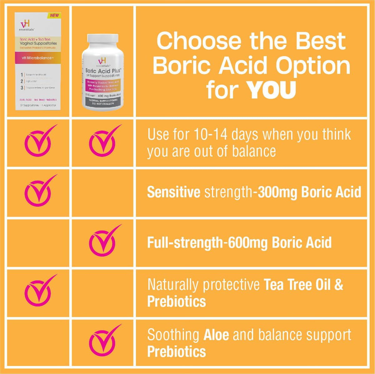 vH Essentials Boric Acid Plus Vaginal Suppositories, Prebiotic Infused with Soothing Aloe Vera, pH Support Formula Fights Odor and Promotes Freshness, 600mg Boric Acid, 30 Count vH essentialsBuy Supplements Australia