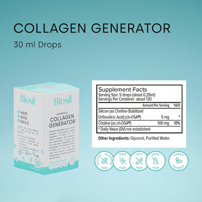 Biosil Collagen Generator - 30 mL Drops - with Patented ch-OSA Complex BioSilBuy Supplements Australia