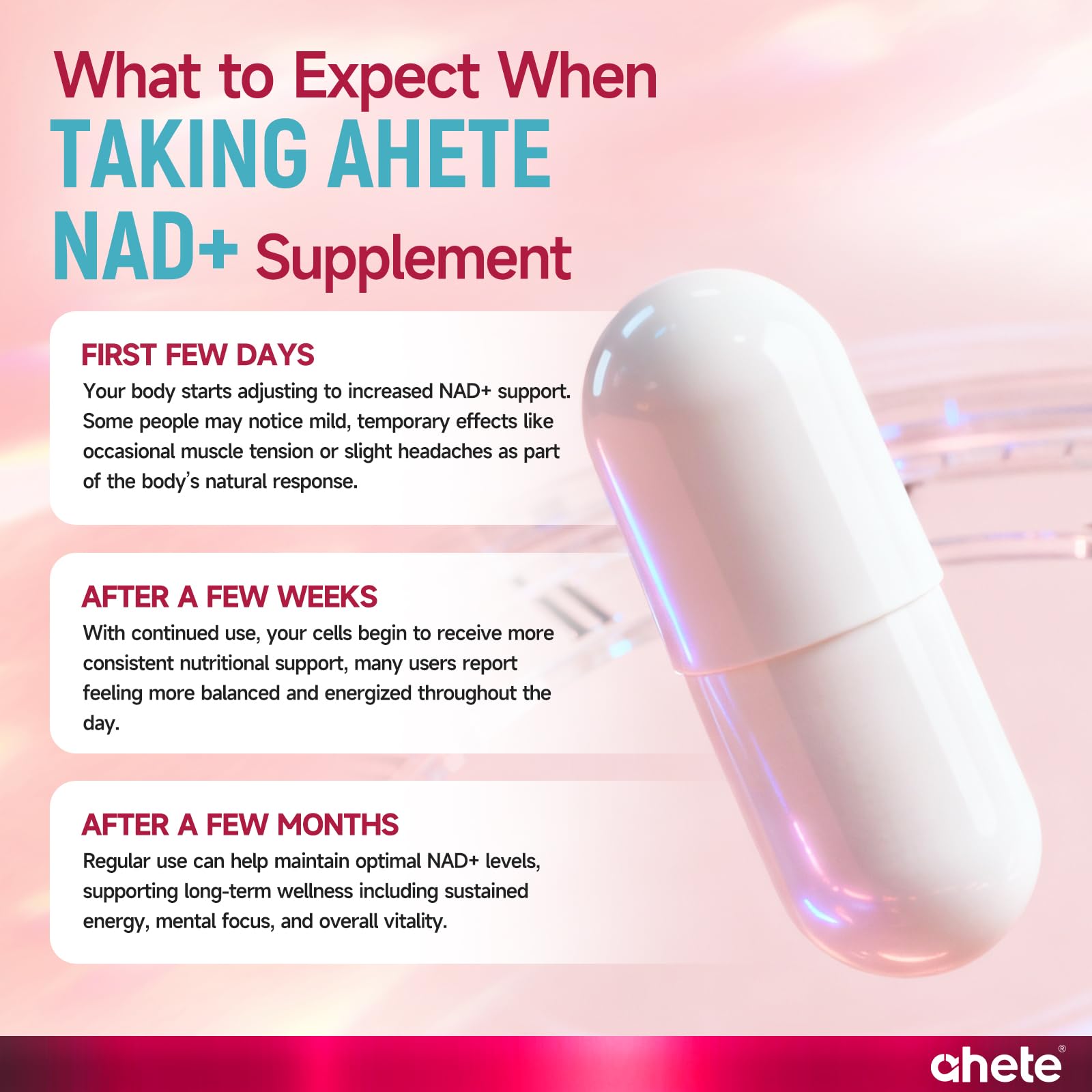Ahete NAD Supplement with L-Ergothioneine, PQQ, Vitamin B6, and NMNH Supplement - for Cellular Health, Energy Support and Healthy Aging for Women & Men - Vegetarian, Non-GMO, Gluten Free- 90 Capsules AheteBuy Supplements Australia