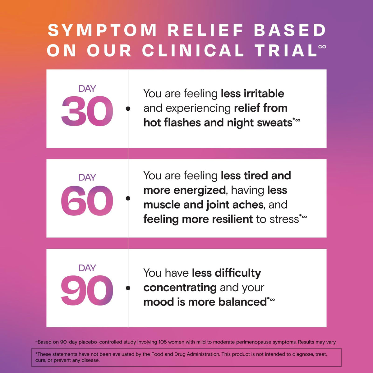 Amberen Perimenopause, Peri-Menopause Multi-Symptom Relief, Vitamin B, Vitamin E & Antioxidants Supplement, Clinically Shown to Help Support Hormone Balance, Hot Flashes & Night Sweats, 60 Count AmberenBuy Supplements Australia
