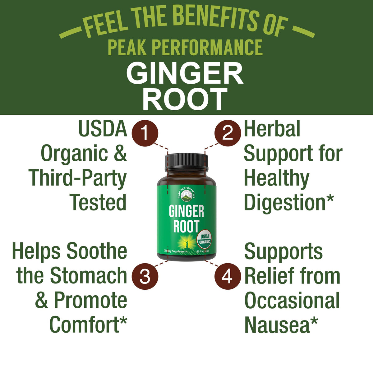 Peak Performance USDA Organic Ginger Root Capsules. Vegan Ginger Pills Supplement for Women & Men to Support Digestion, Occasional Nausea Relief, Gas & Bloat Support, and Gentle Stomach Comfort Peak PerformanceBuy Supplements Australia